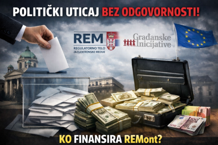 REMont i Građanske inicijative: Politički uticaj bez mandata i bez odgovornornosti