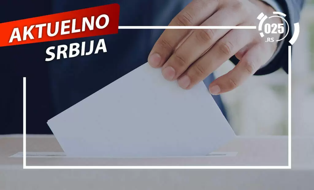 aktuelno