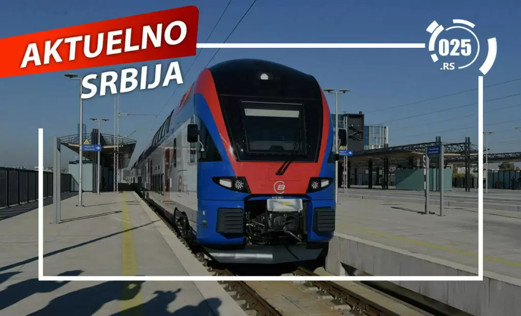aktuelno