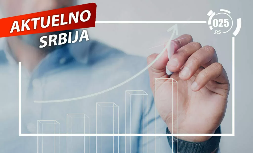 aktuelno
