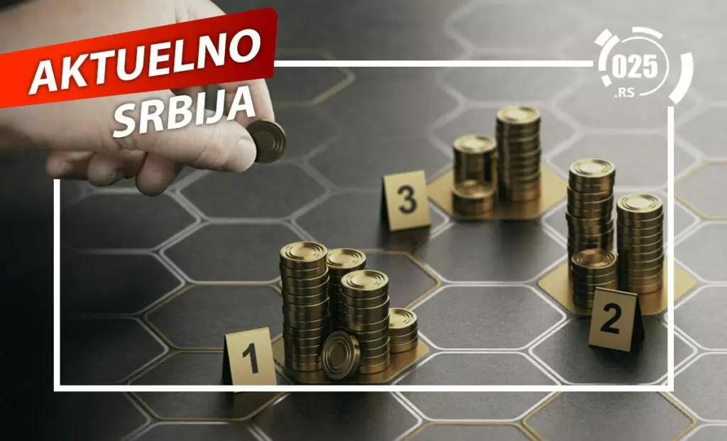 aktuelno