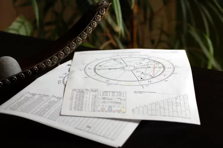 Horoskop