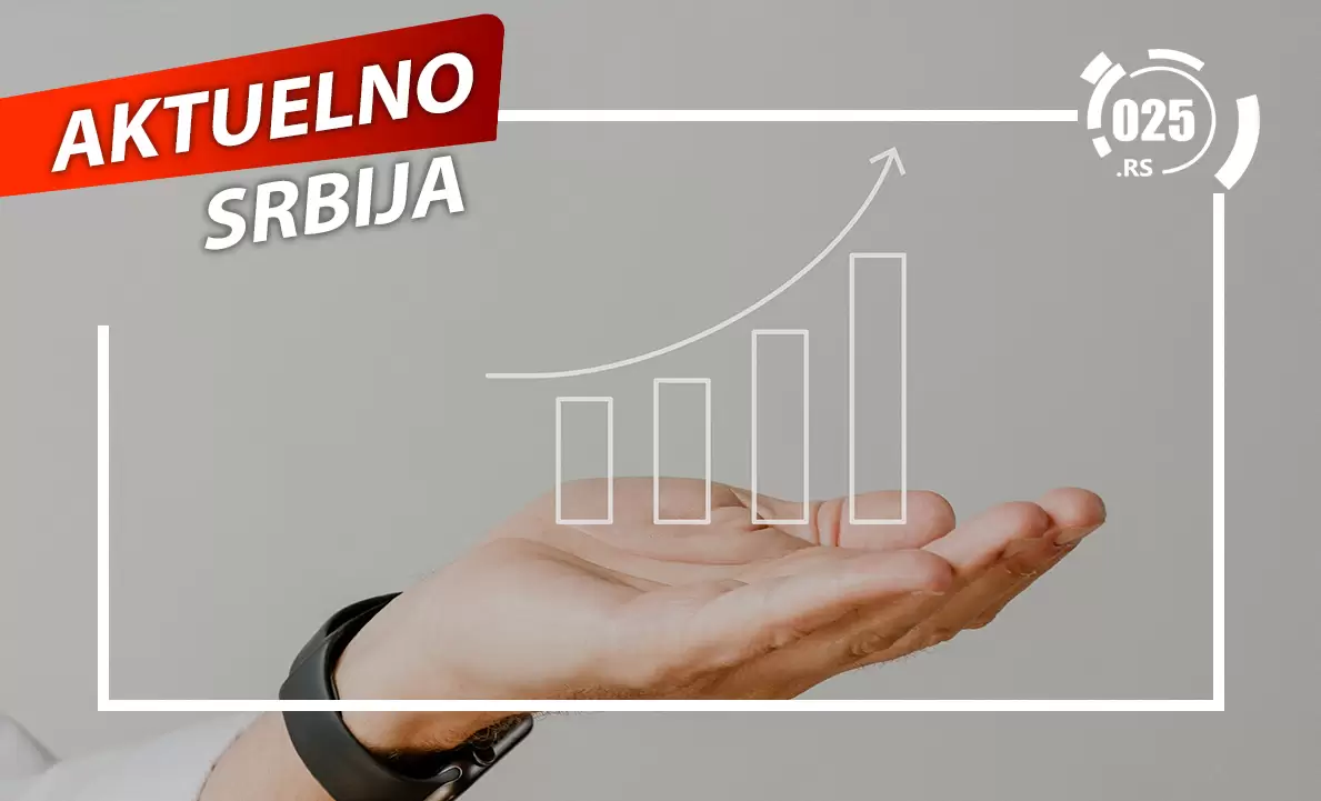 Aktuelno - Srbija