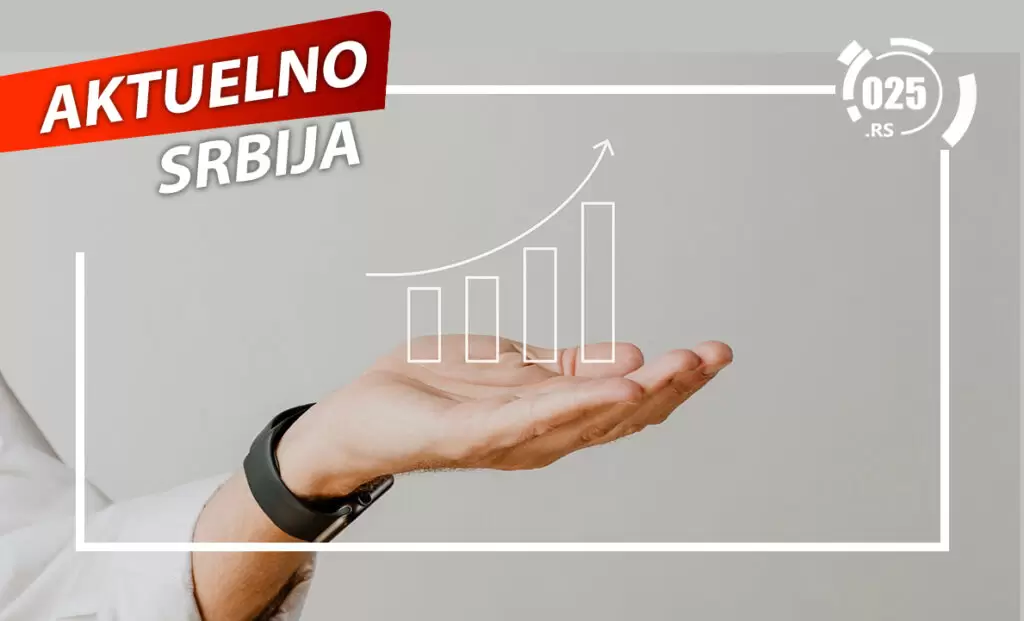aktuelno