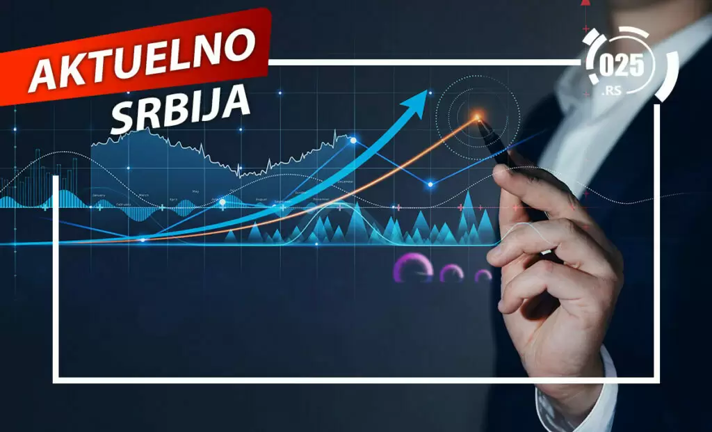 Aktuelno