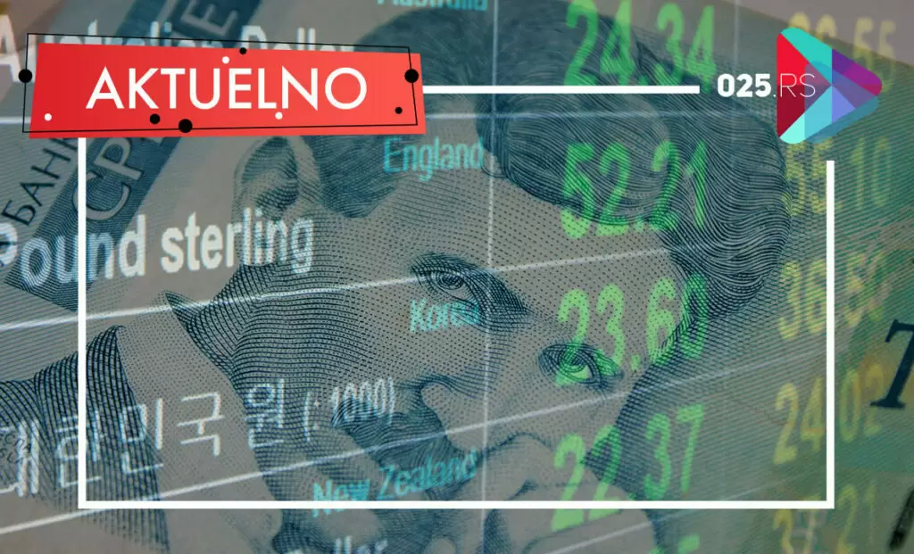aktuelno - dinar