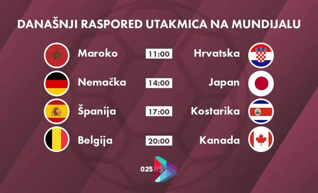 fudbal - raspored utakmica