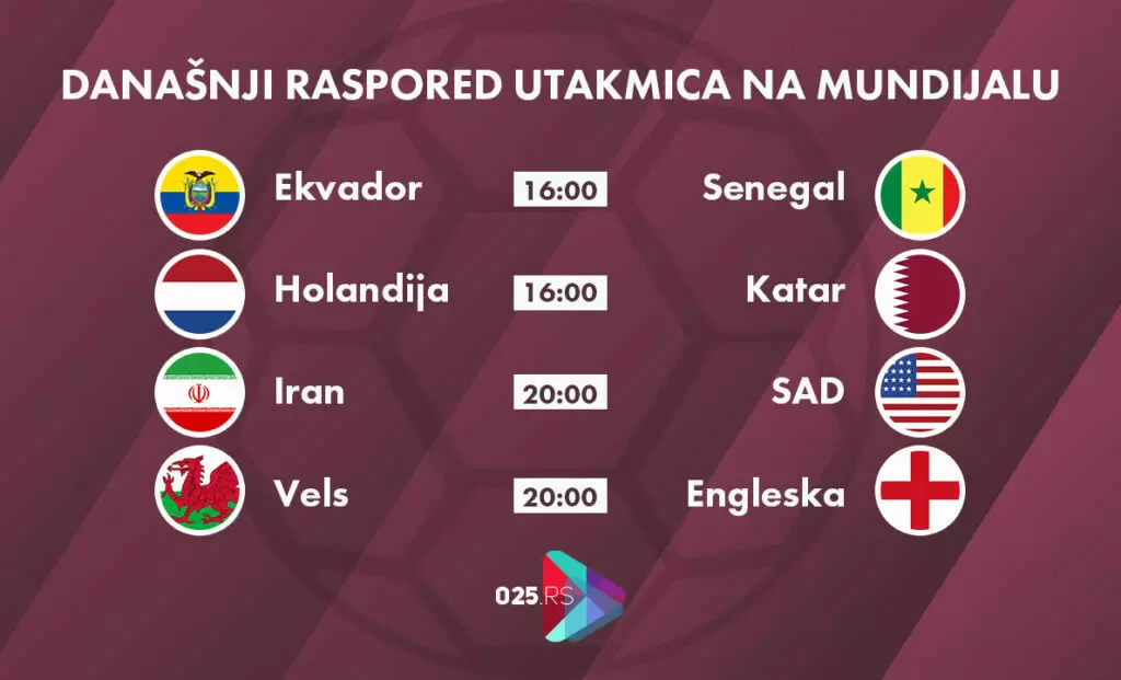 raspored utakmica - katar