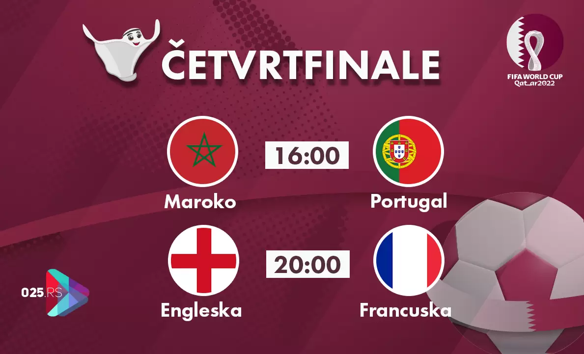 Raspored utakmica cetvrt finala