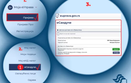 E-uprava 1
