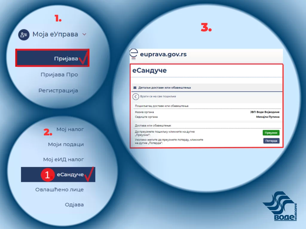 E-uprava 1
