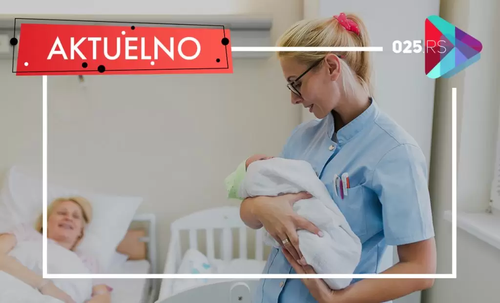 aktuelno