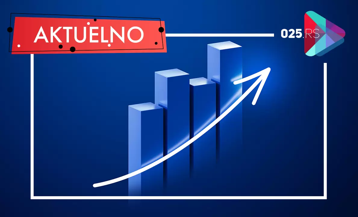 aktuelno
