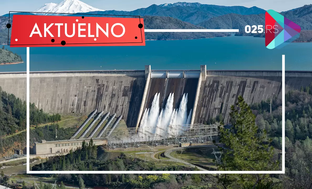 aktuelno