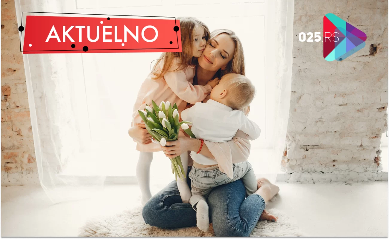 Aktuelno