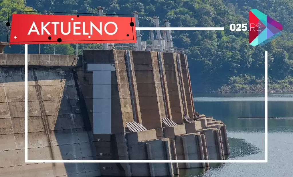 aktuelno