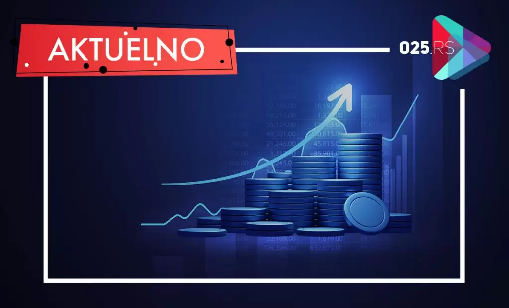 aktuelno