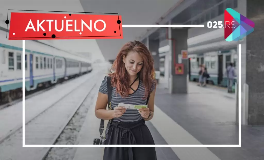 Aktuelno