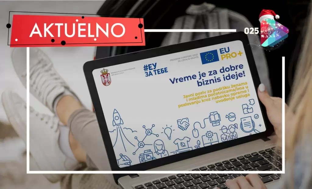 Aktuelno