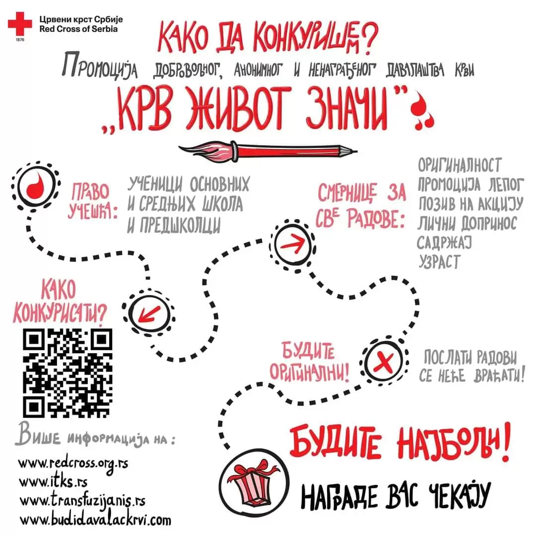 Crveni krst konkurs likovni