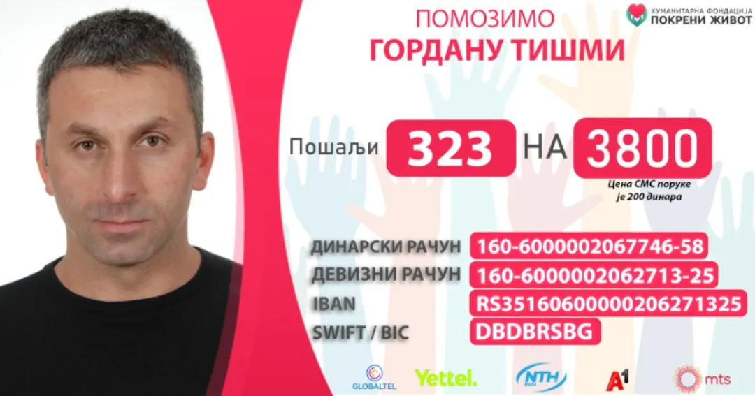 Gordan Tišma