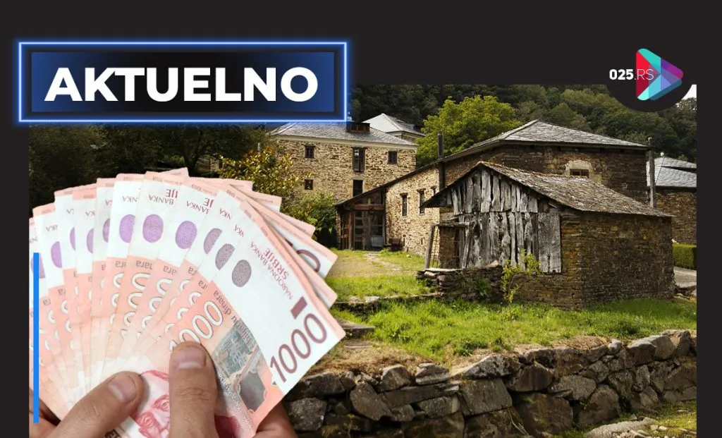 aktuelno