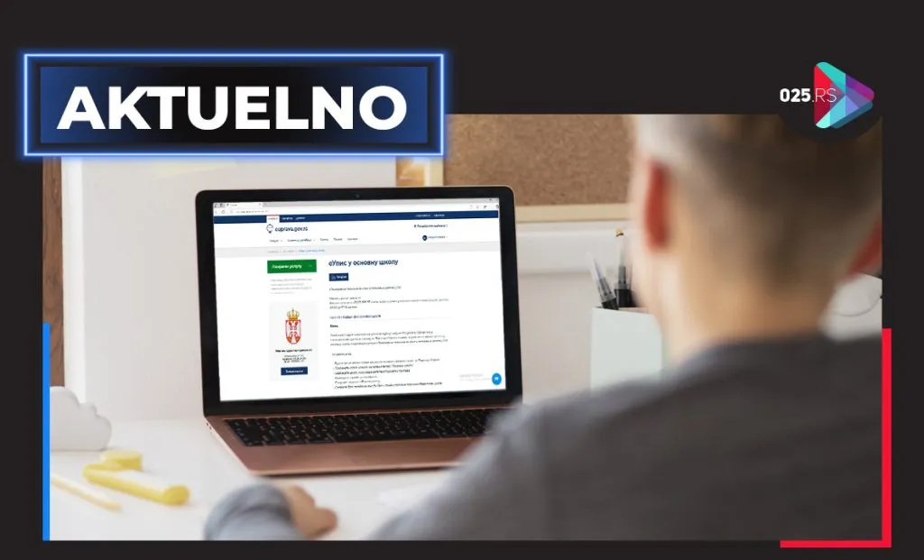 aktuelno
