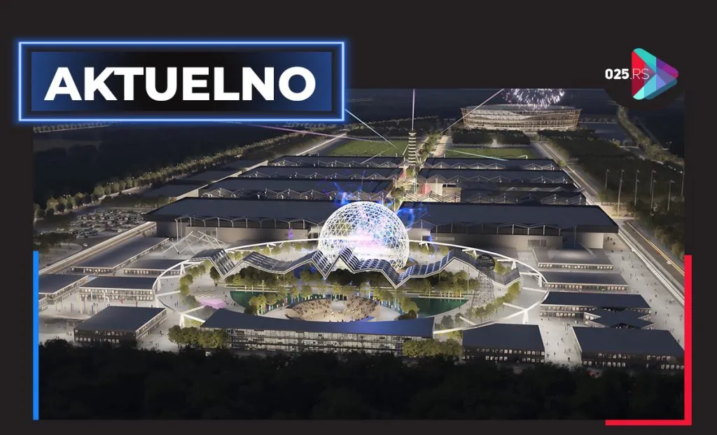 aktuelno