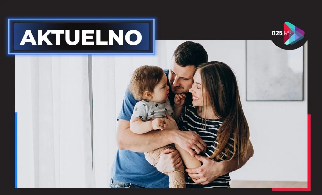 aktuelno