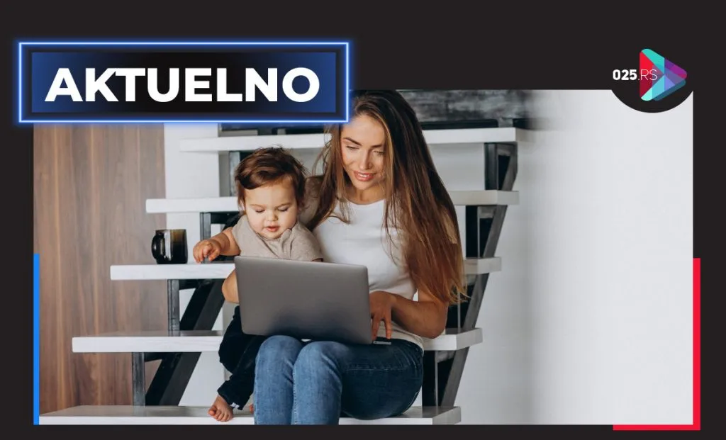 aktuelno