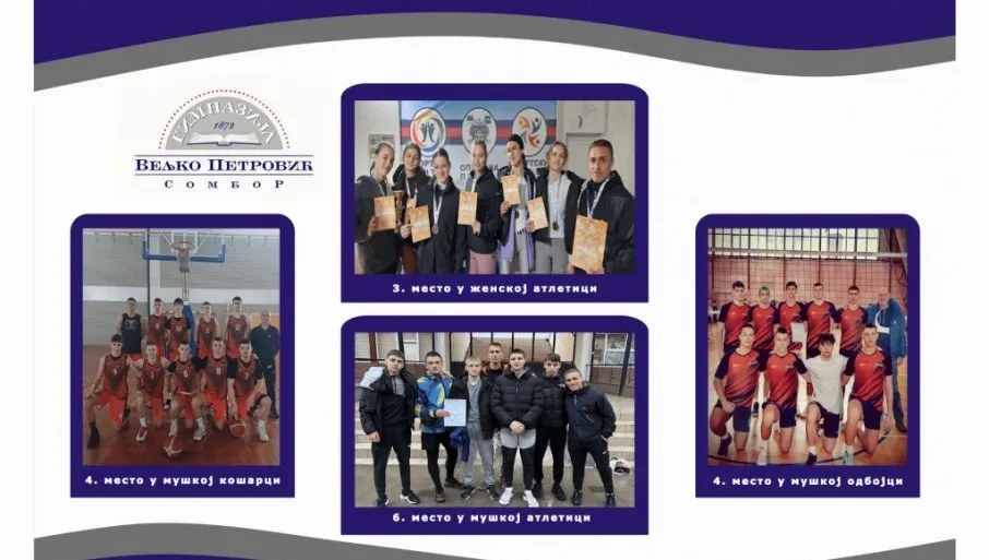 Gimnazija „Veljko Petrović“ prva u Srbiji u ekipnim sportovima