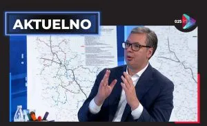 aktuelno